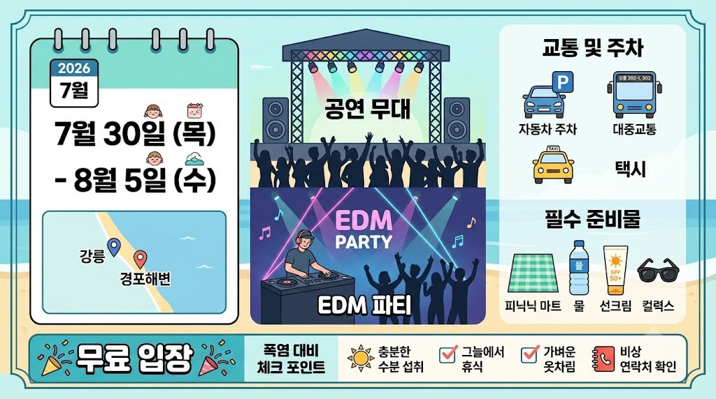 경포 썸머 페스티벌
