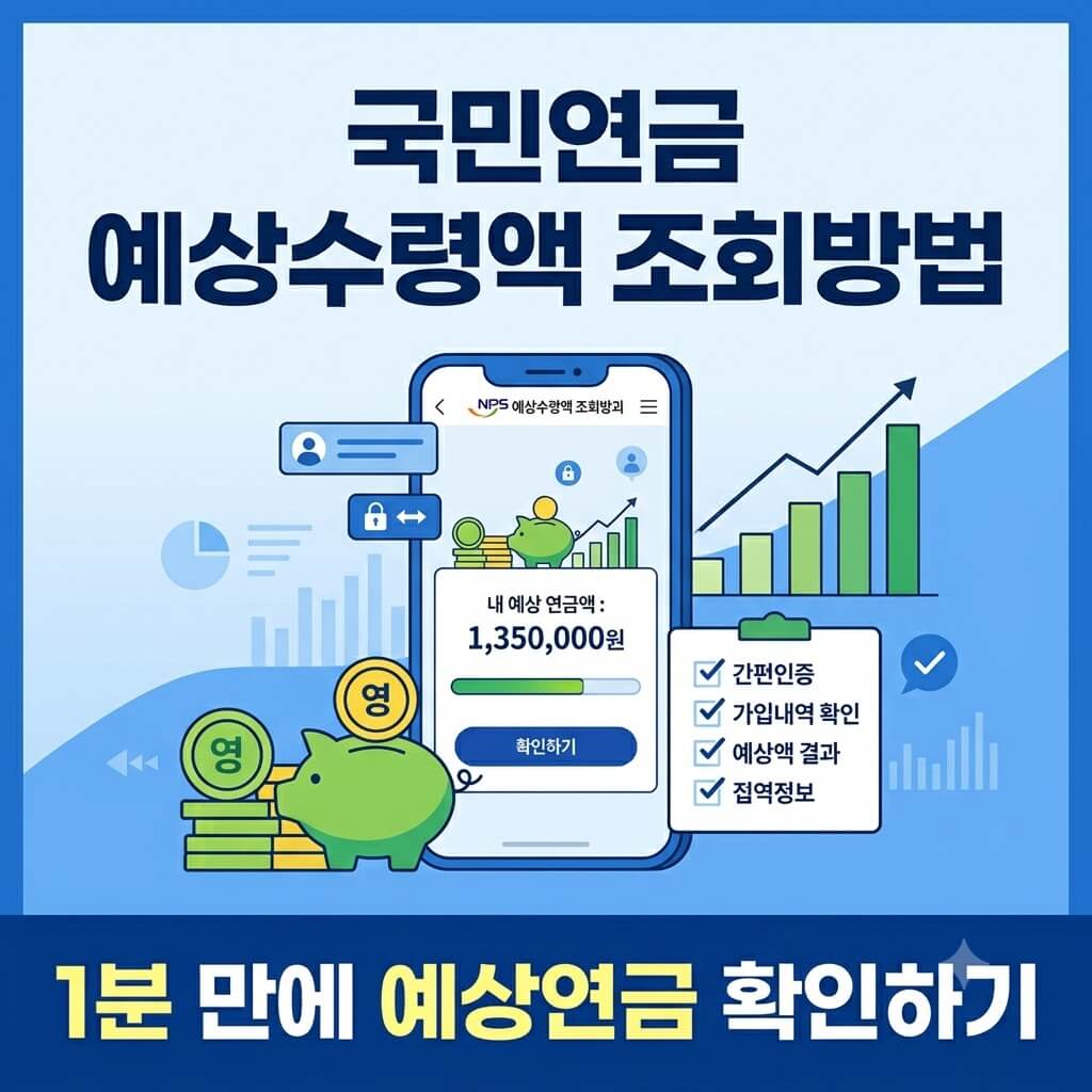 국민연금 예상수령액 조회방법 자세히 보기｜모바일·PC 조회부터 예상연금 계산까지