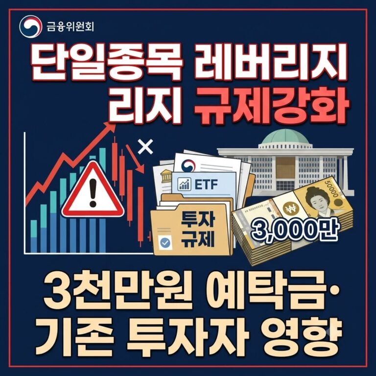 단일종목 레버리지 규제강화 총정리｜3천만원 예탁금·시행일·기존 투자자 영향