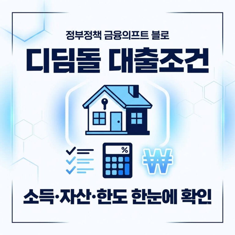 디딤돌 대출조건 총정리｜소득·자산·주택가격·한도·금리 확인