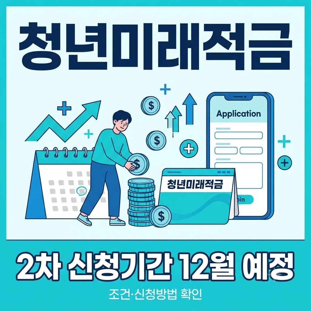 청년미래적금 2차 신청기간