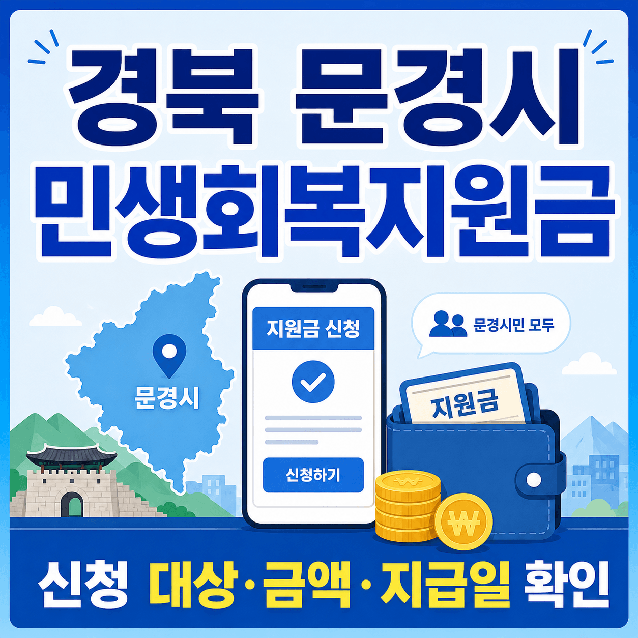 경북 문경시 민생회복지원금